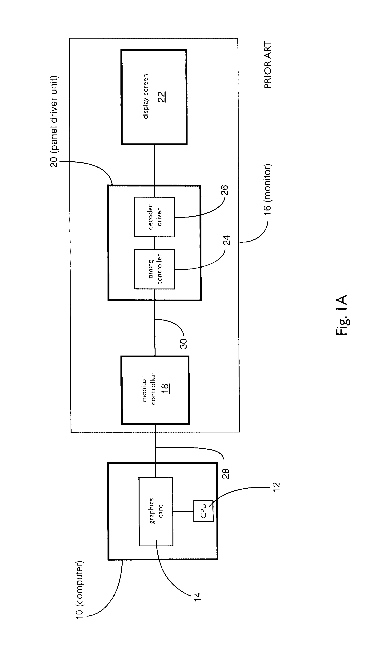 System and Method for Displaying Computer Data in a Multi-Screen Display System