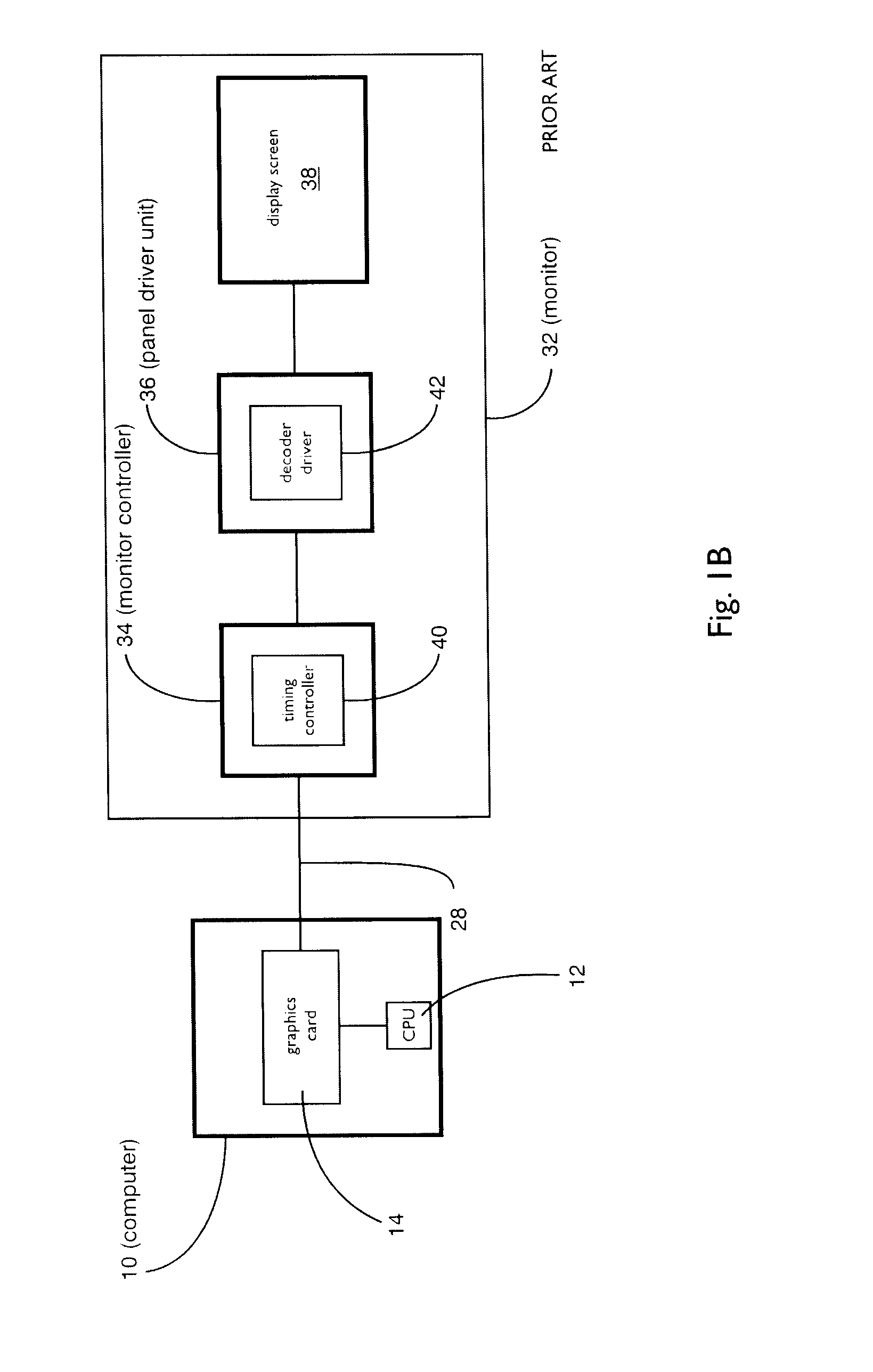 System and Method for Displaying Computer Data in a Multi-Screen Display System