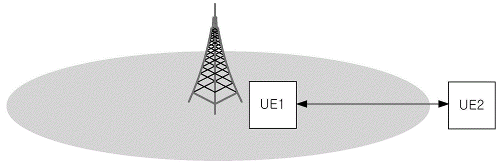 Data transmitting method and apparatus