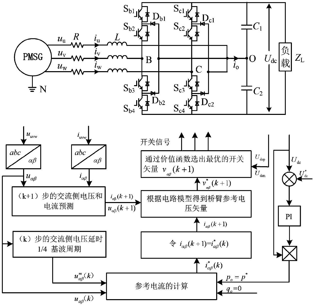 Improved model predicted control method of three-phase three-level eight-switch rectifier