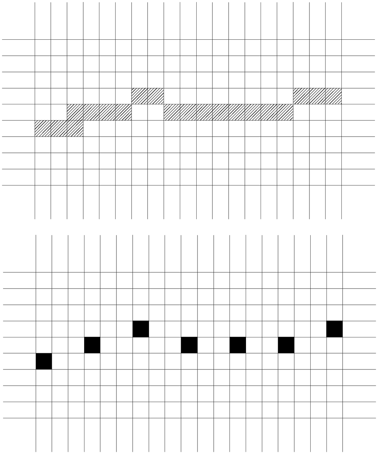 Edge fitting method and currency detector