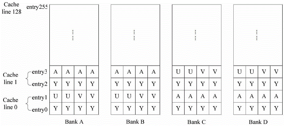 Information processing method and device