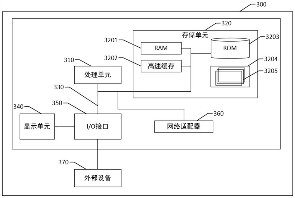 Teaching video display method, device thereof and system