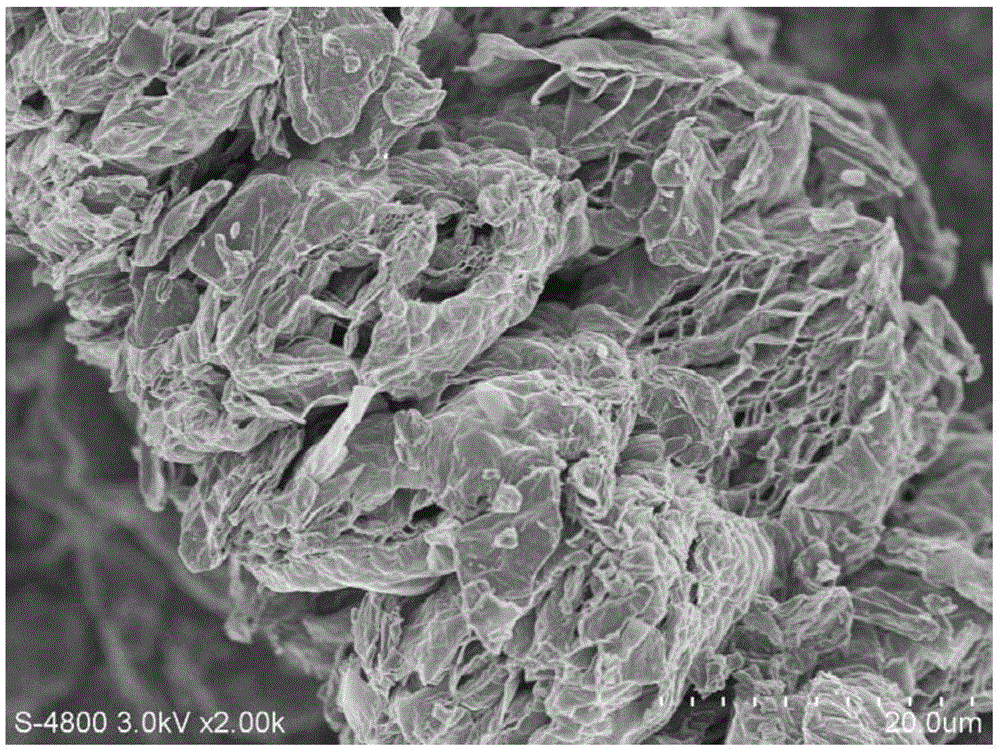 Method for preparing graphite at ultra-low temperature