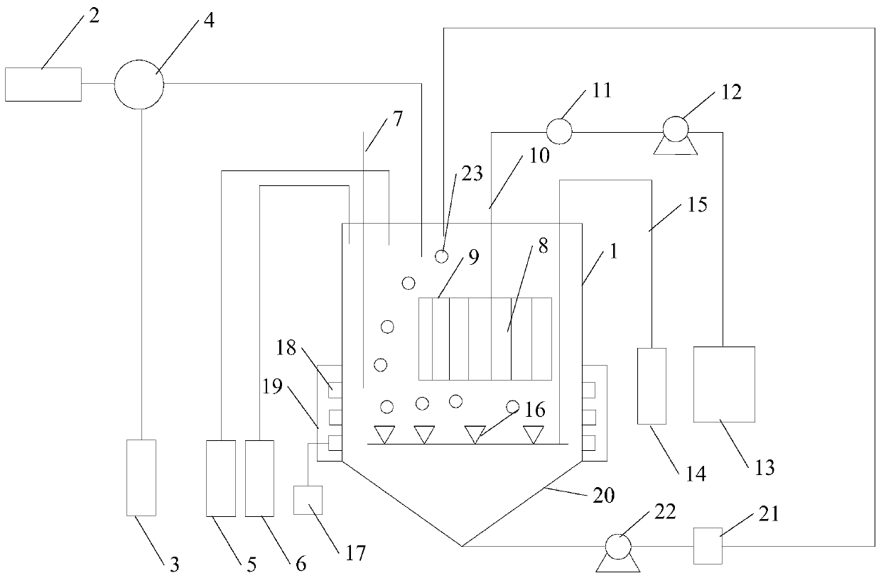 Ultrasonic coupling integrated treatment device, method and system for wastewater