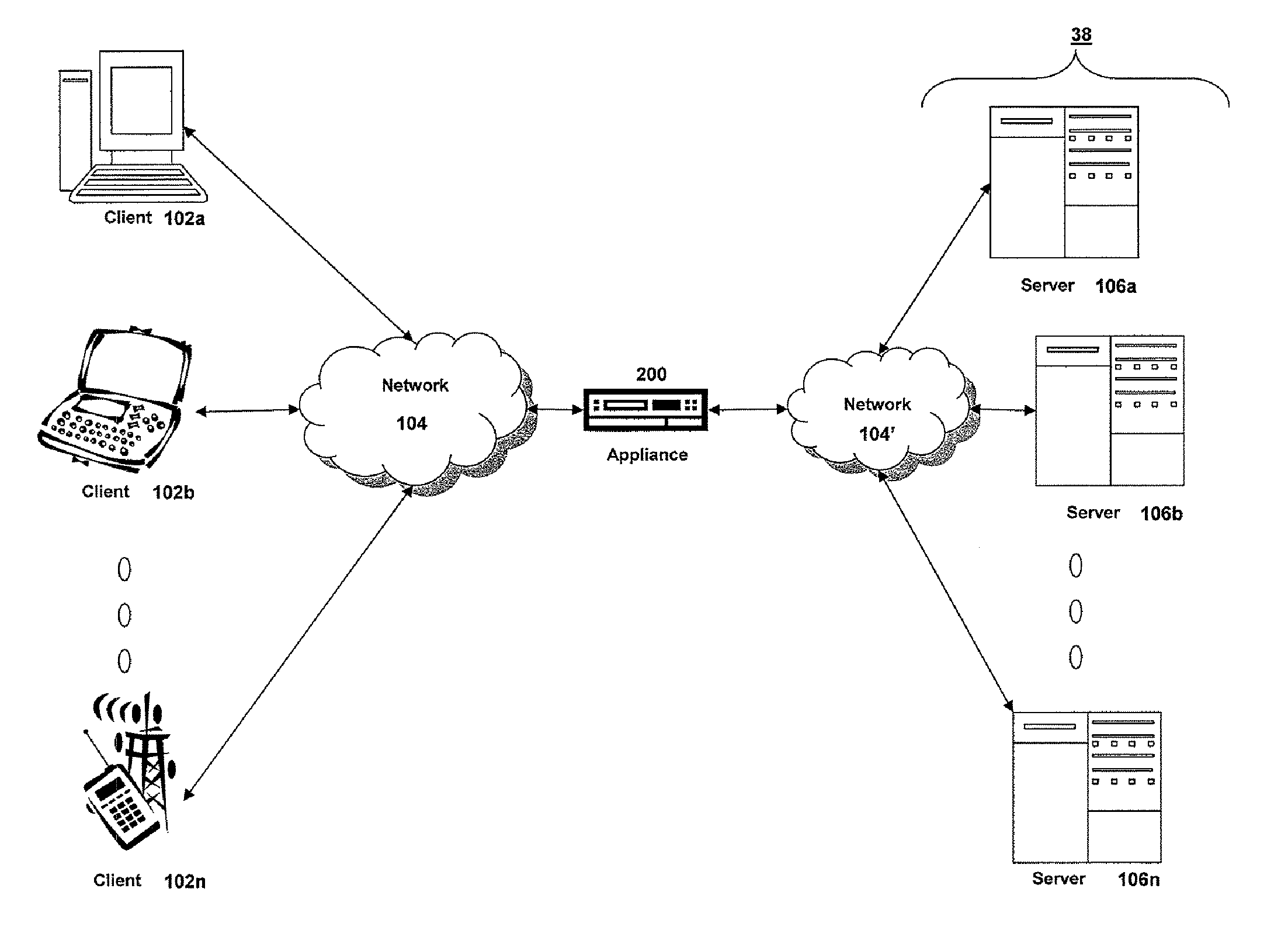 Methods for associating an IP address to a user via an appliance