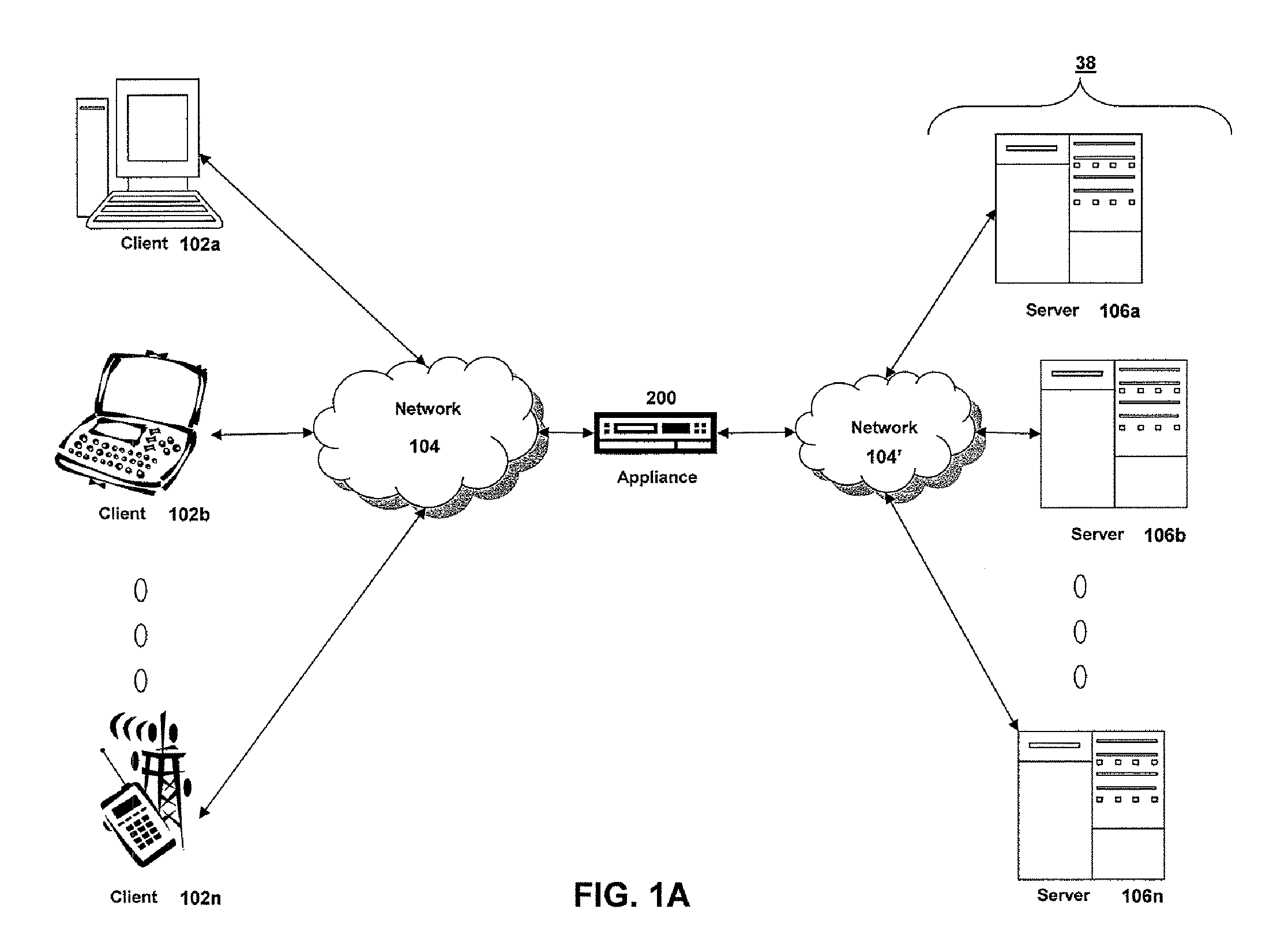 Methods for associating an IP address to a user via an appliance