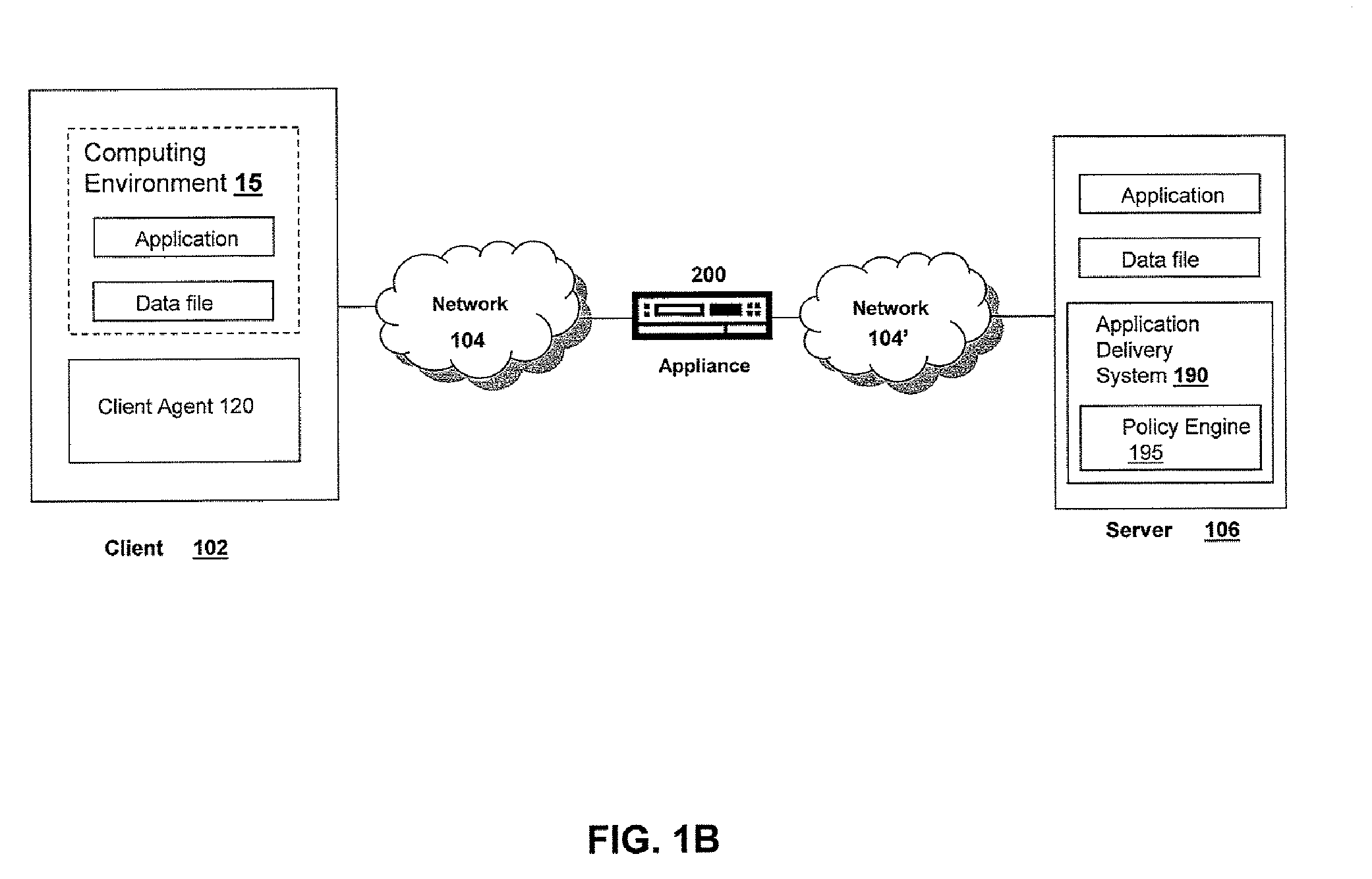 Methods for associating an IP address to a user via an appliance