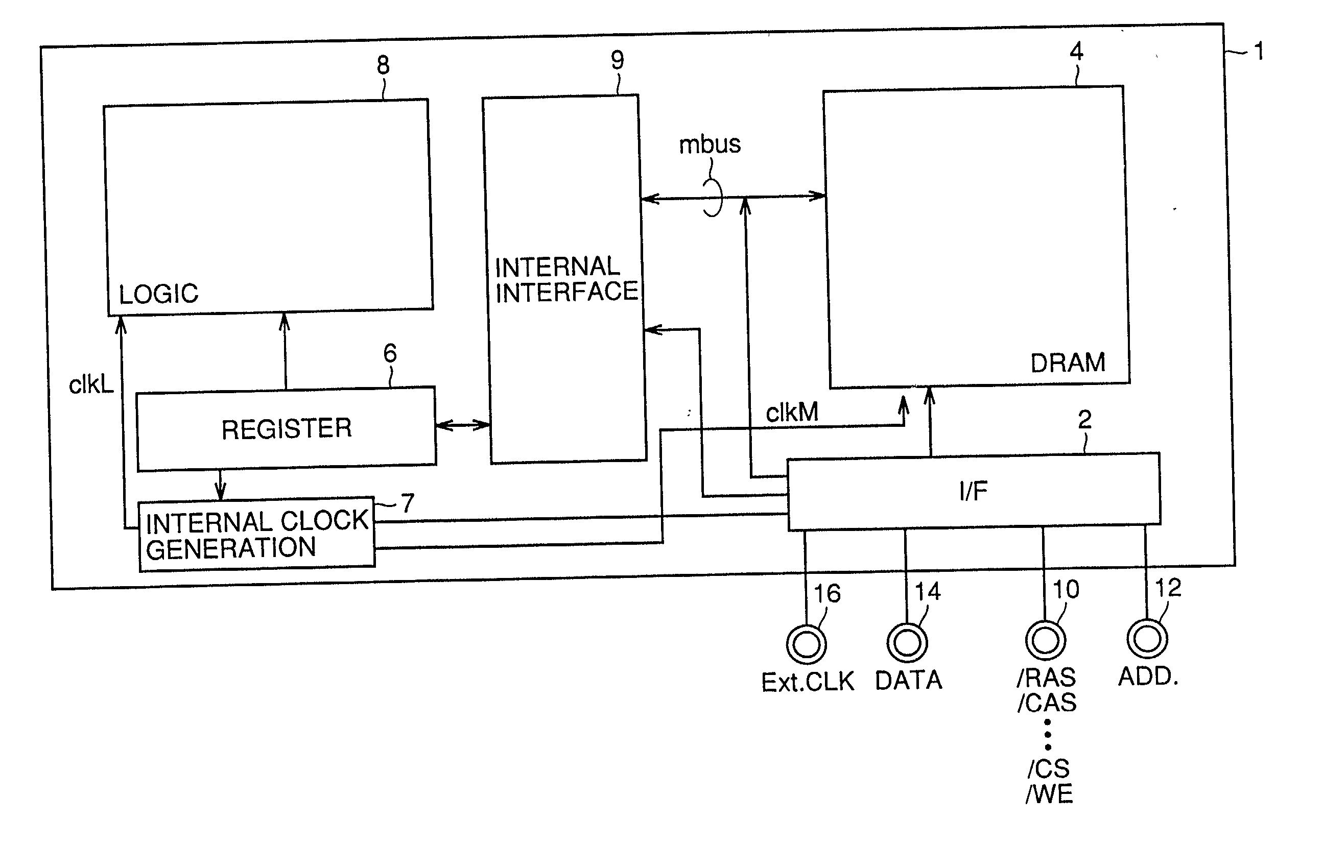 Simply interfaced semiconductor integrated circuit device including logic circuitry and embedded memory circuitry