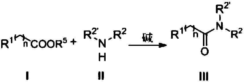 Preparation method of amide compounds