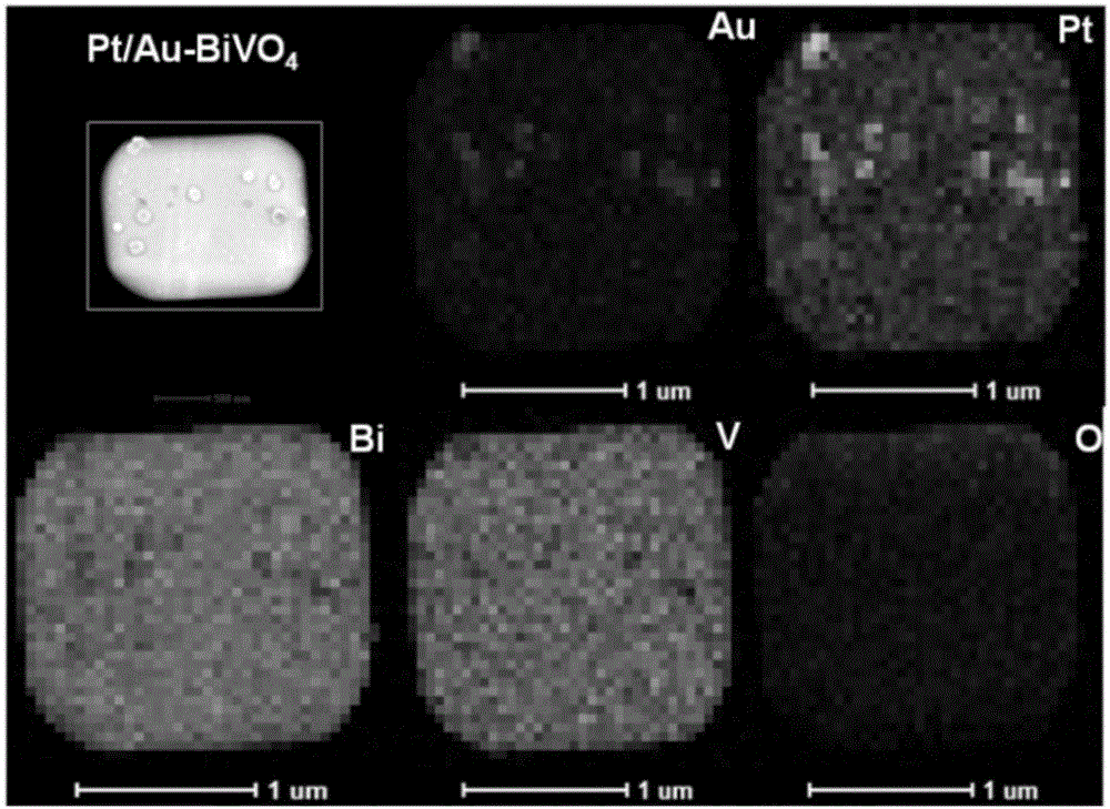 Method for preparing Pt/Au-BiVO4 Z-type visible-light nanosheet photocatalyst