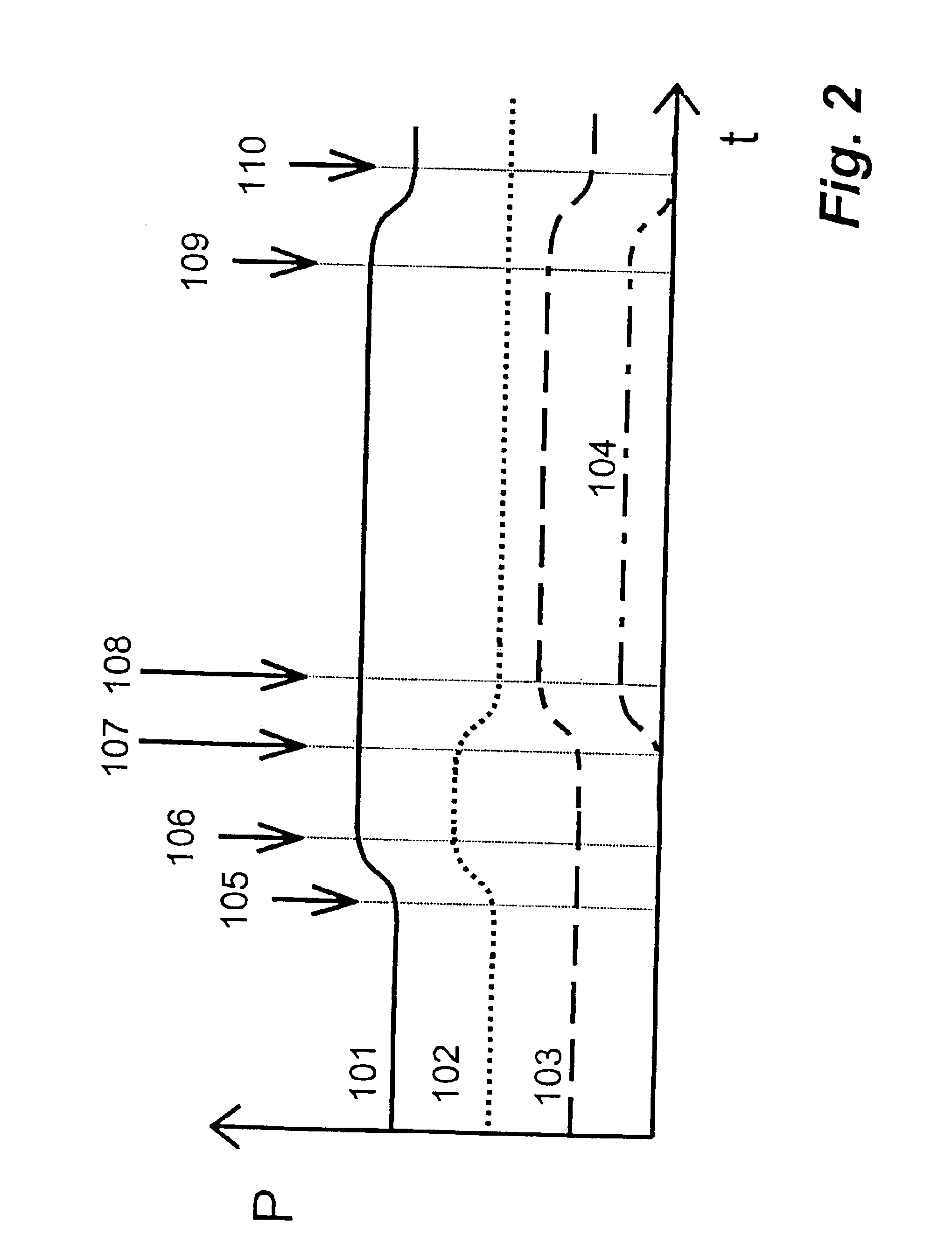 Method for operating a combined-cycle power station