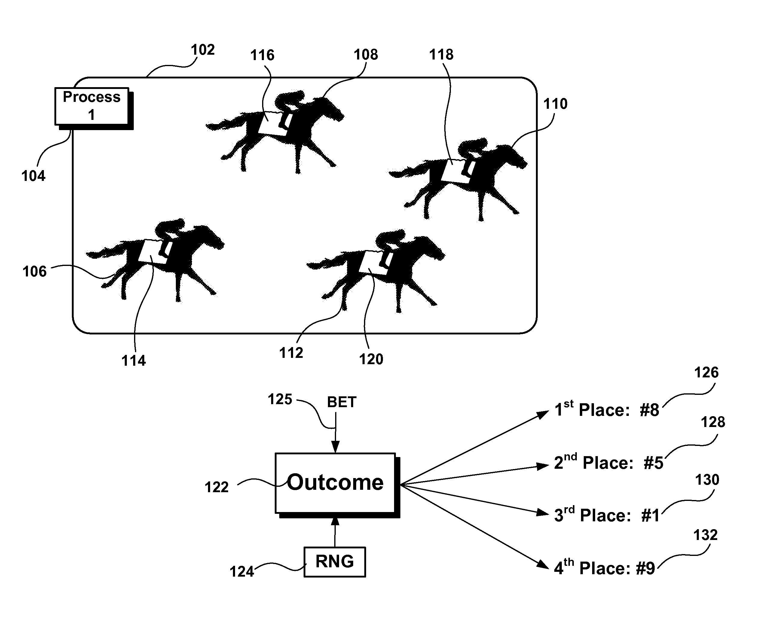 Regulated gaming - virtual display