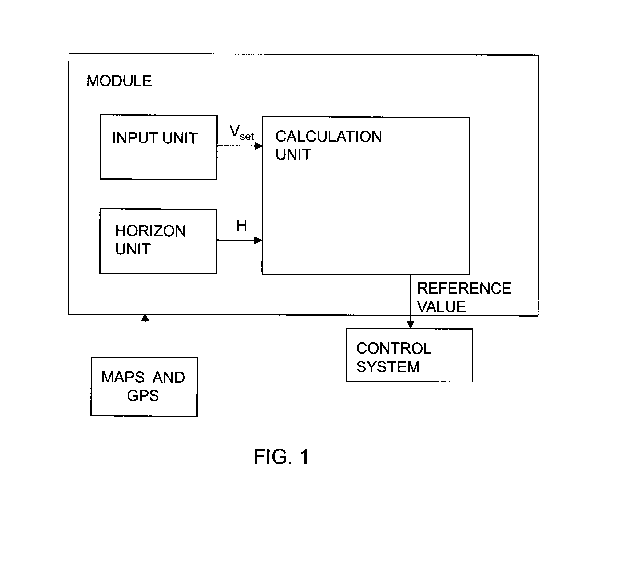 Method and module for controlling a vehicle's speed based on rules and/or costs