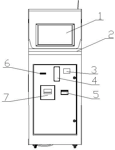 Bank queuing evaluation server machine based on Internet of Things