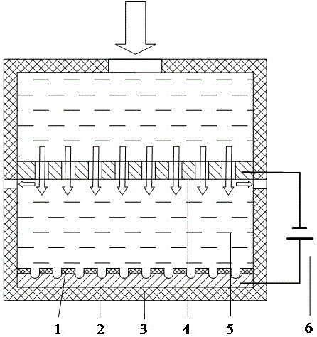 System and method applied to high-accuracy electrolytic machining of large-area micro-pit arrays