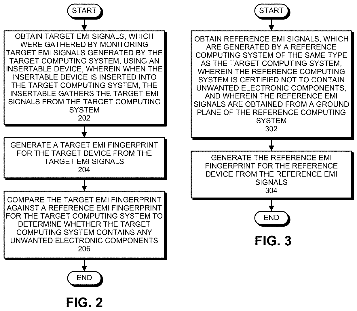 Detecting unwanted components in a computer system based on EMI fingerprints obtained through an insertable device