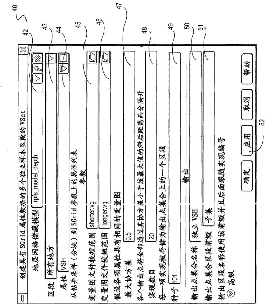 System and method of using spatially independent subsets of data to calculate property distribution uncertainty of spatially correlated reservoir data