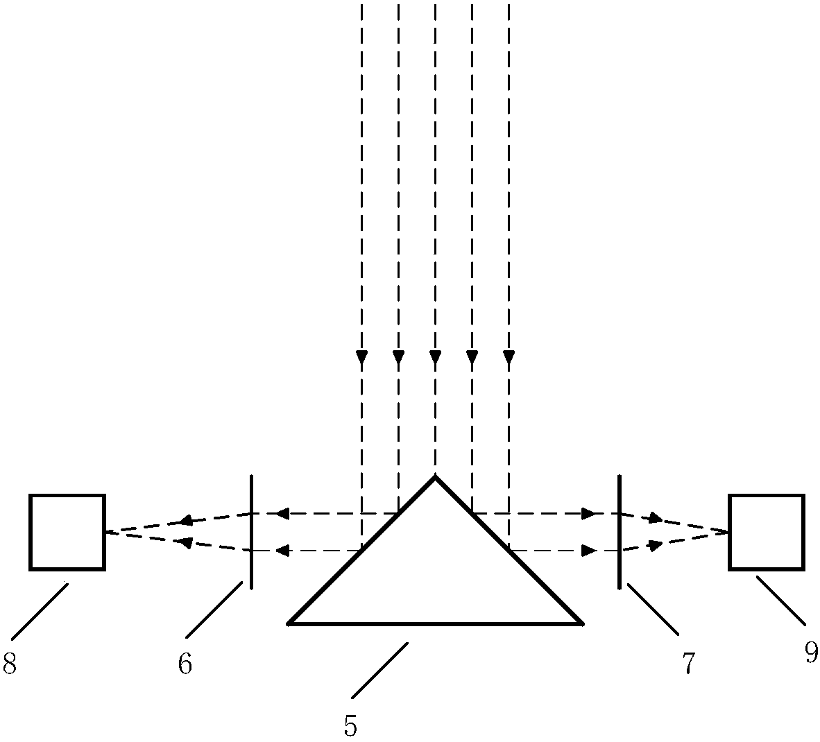 A device and method for spot center extraction based on prism segmentation