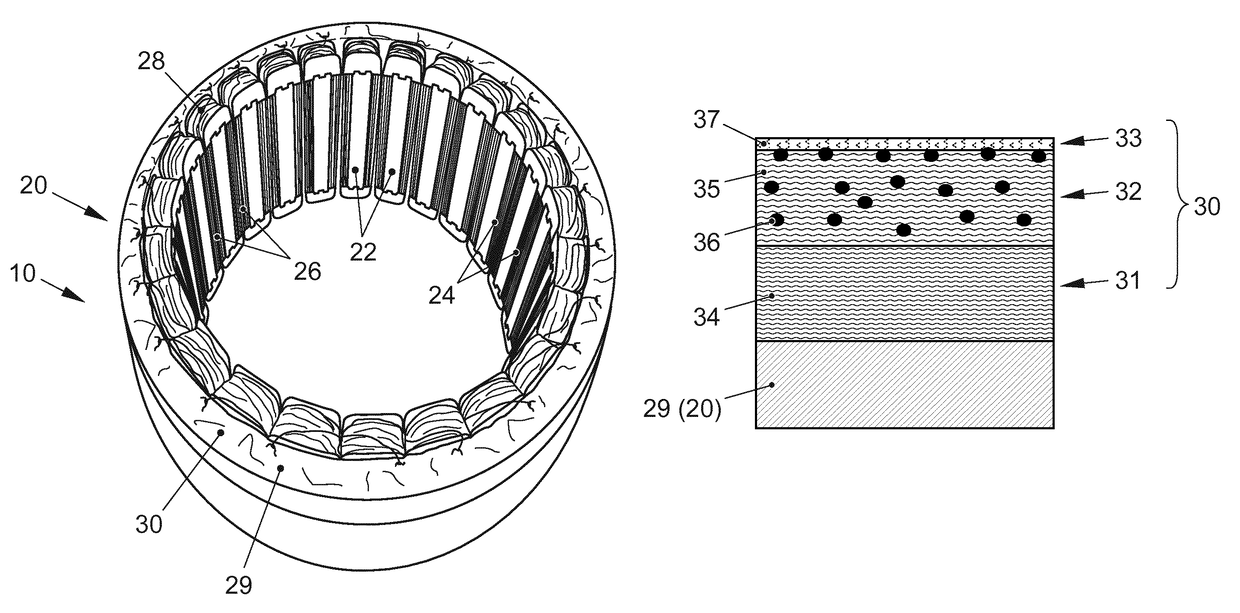 Polymer-based layer structure with an oleophobic/hydrophobic surface, and electric machine comprising such a layer structure