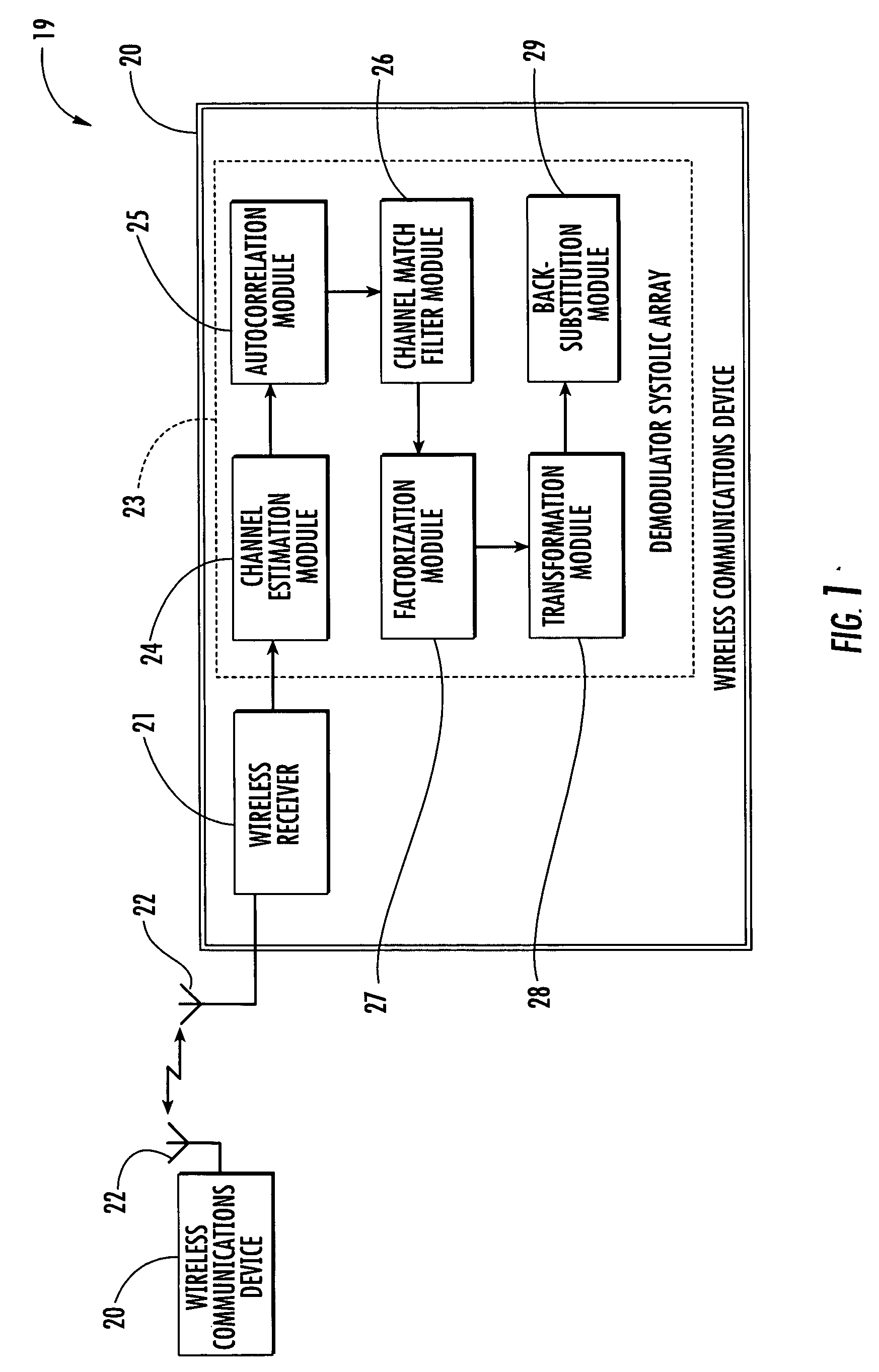 Wireless communications device performing block equalization based upon prior, current and/or future autocorrelation matrix estimates and related methods