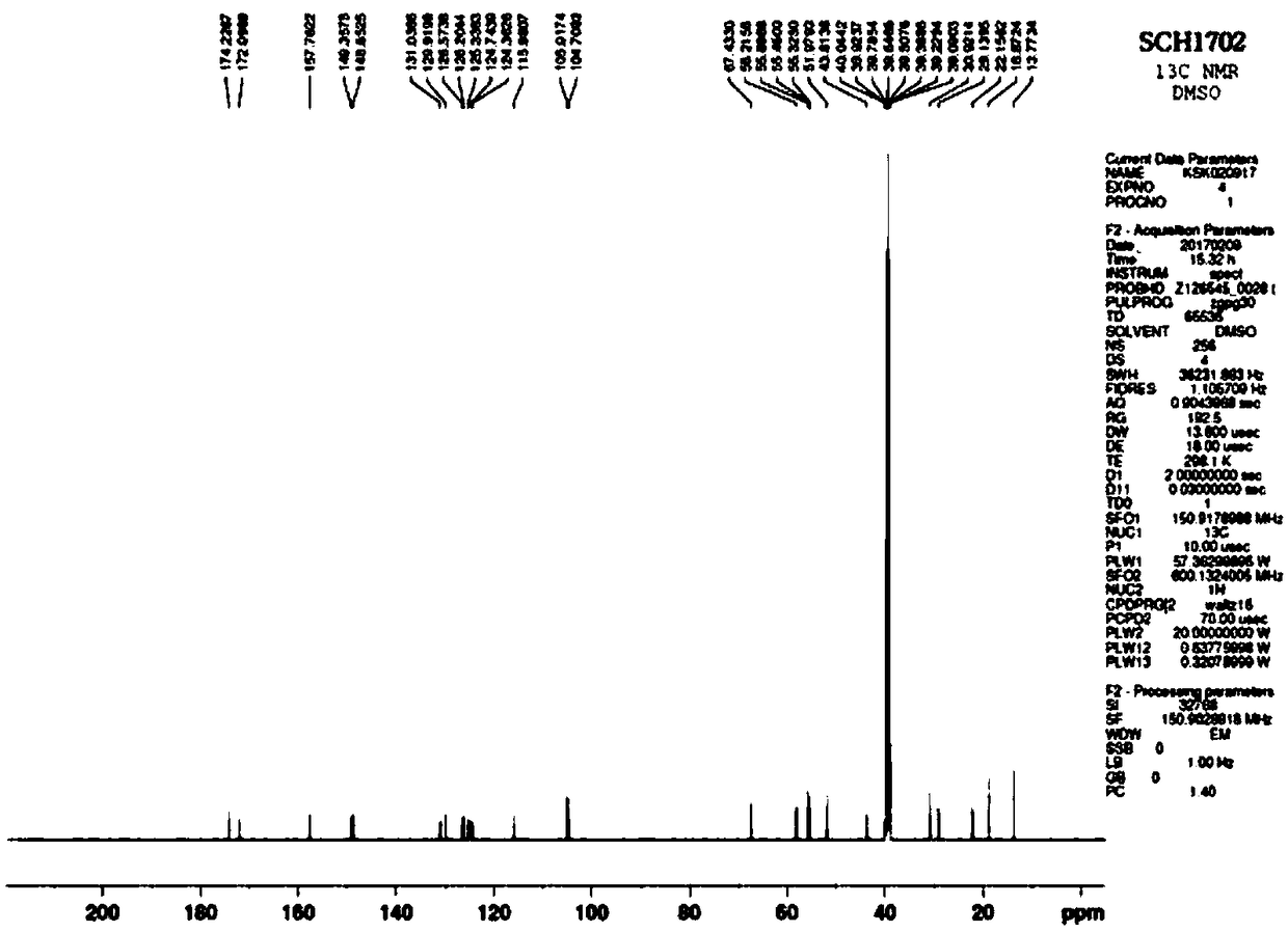 Novel compound and medical compositions for treating tuberculosis comprising the same