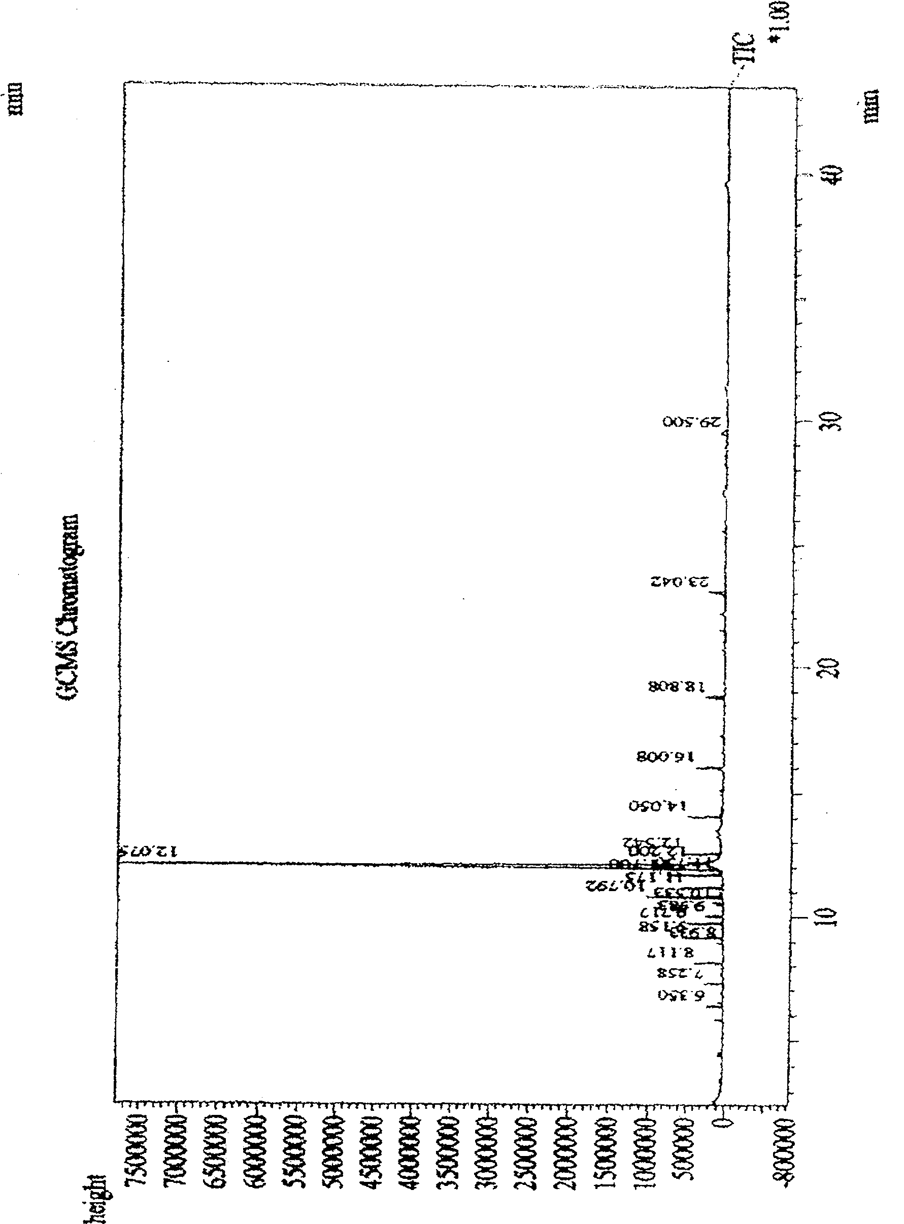 Fasciation naematoloma ligarine extraction, preparing method thereof and use in preparing pharmaceutical for treating tumour