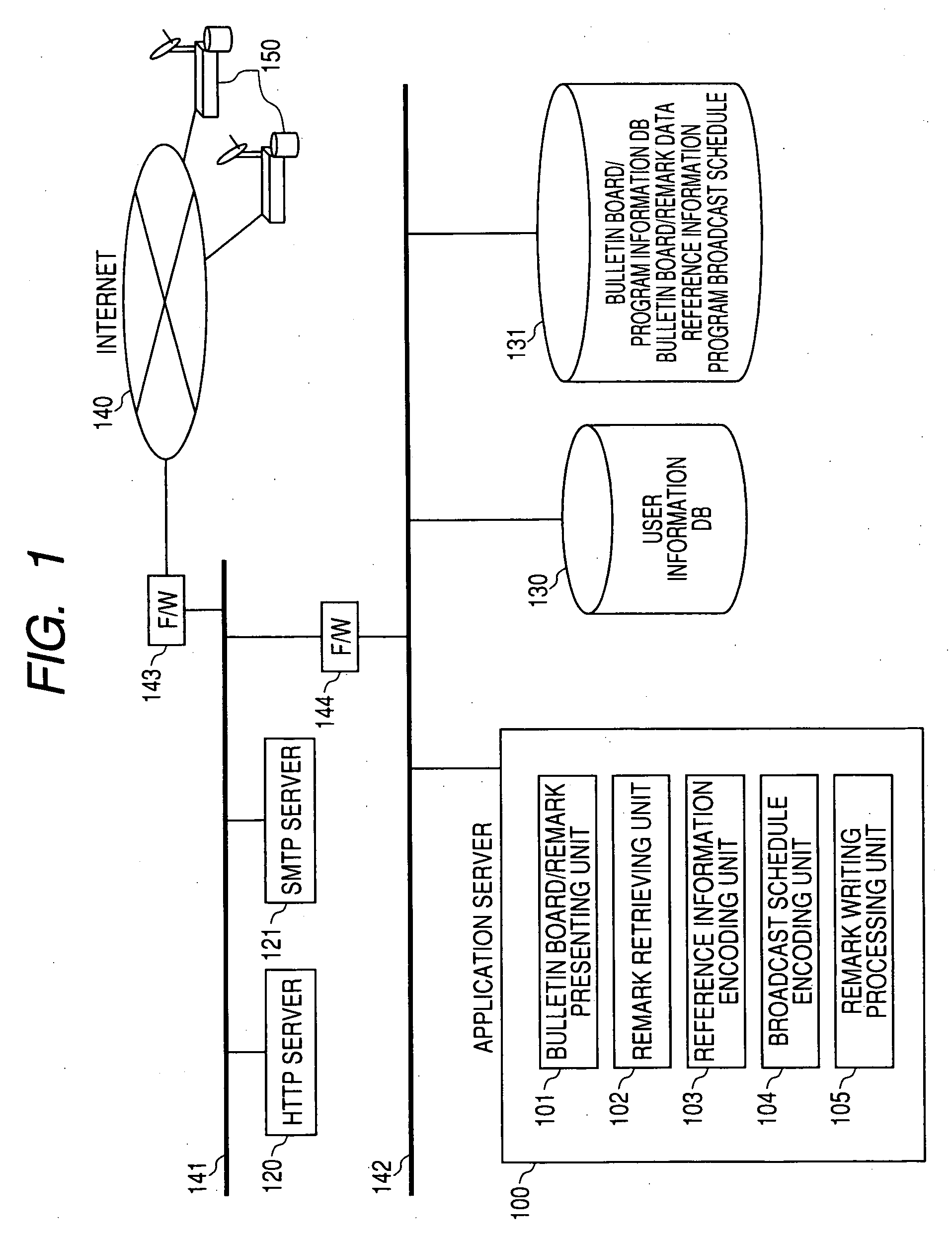 Content-related information providing apparatus, content related information providing method, electronic bulletin board system, and computer program