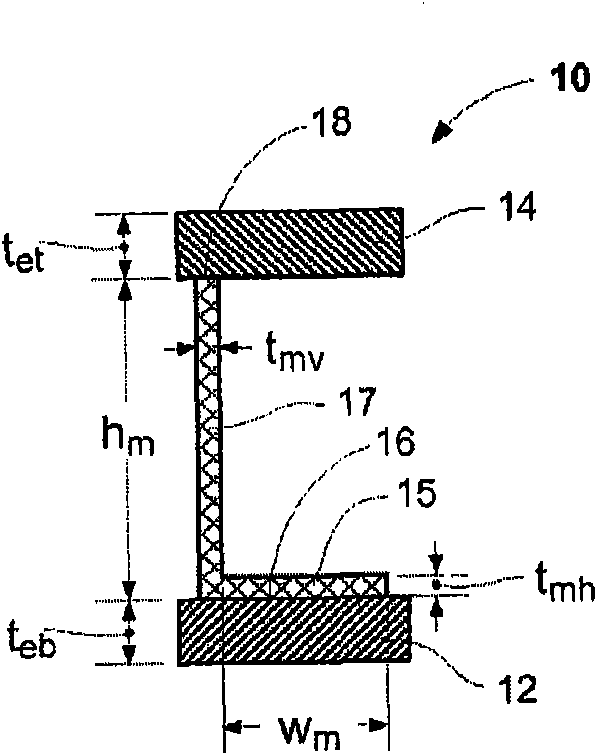 Self aligned fin-type programmable memory cell