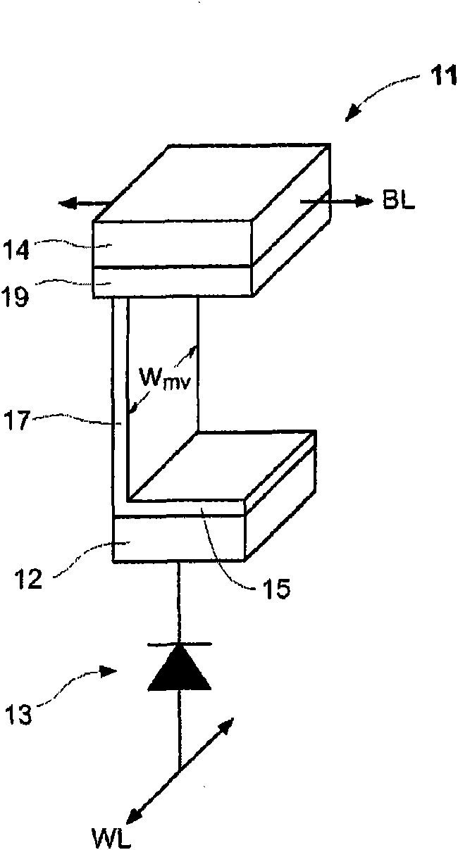 Self aligned fin-type programmable memory cell
