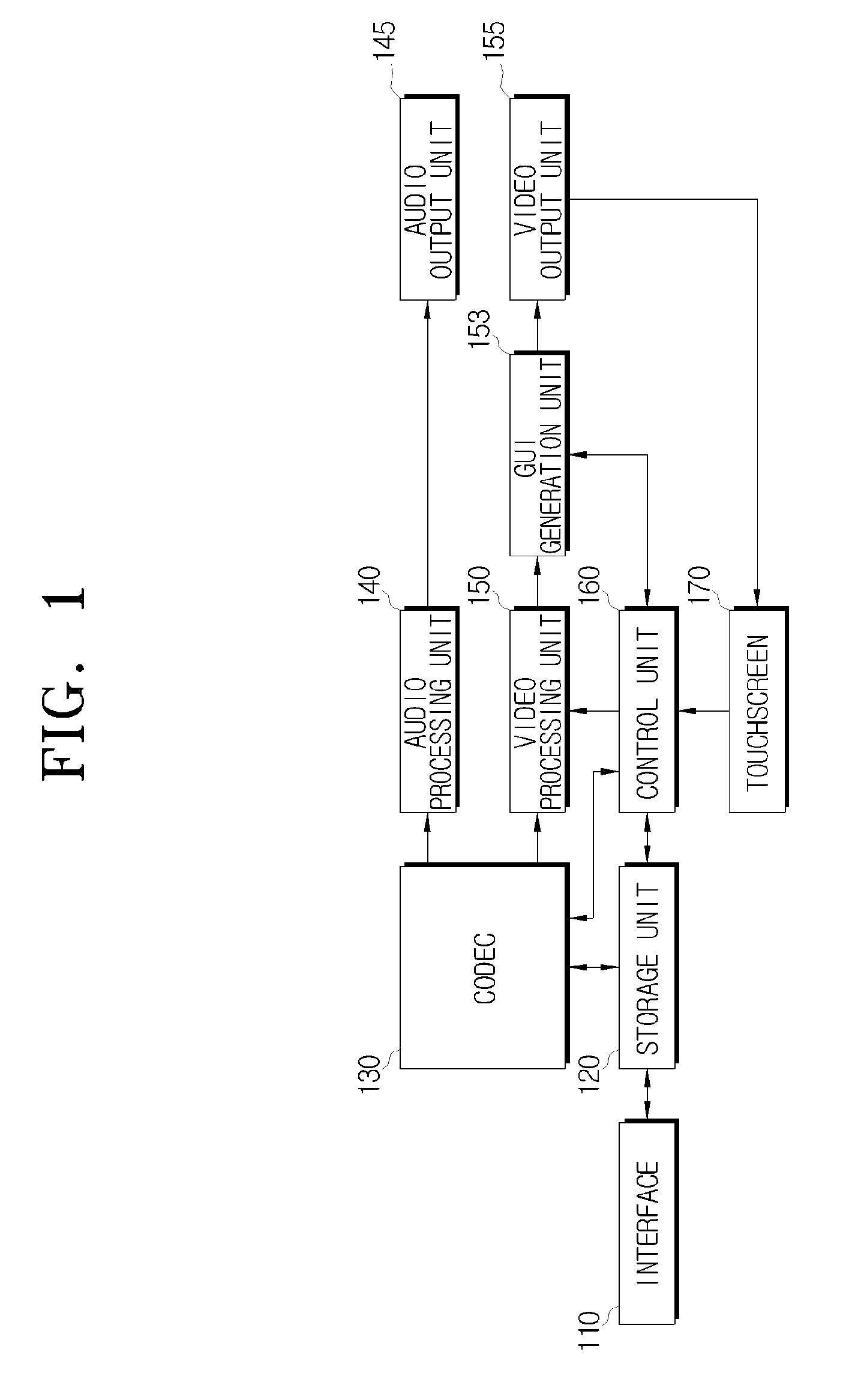 Method for providing user interface (UI) to display operating guide and multimedia apparatus using the same
