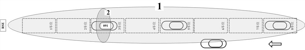 Intelligent parking method and system