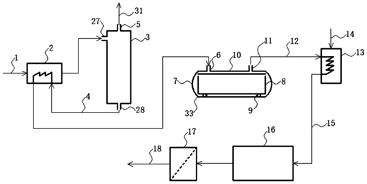 Method and device for treating residual ammonia water and applying ammonia distillation wastewater to coke quenching