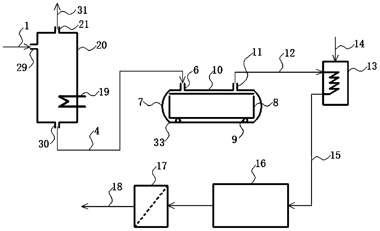 Method and device for treating residual ammonia water and applying ammonia distillation wastewater to coke quenching