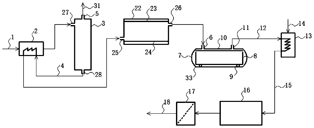 Method and device for treating residual ammonia water and applying ammonia distillation wastewater to coke quenching