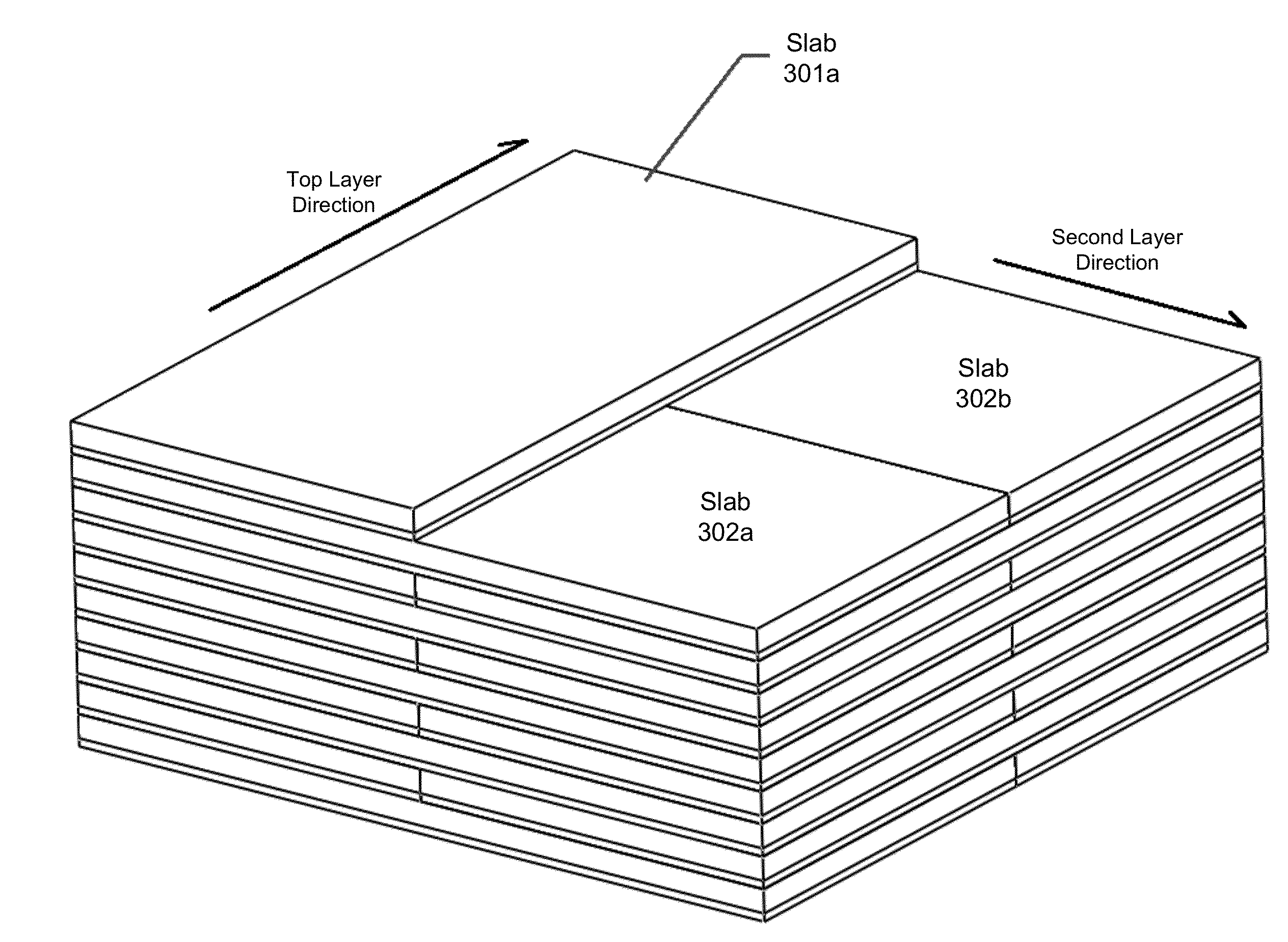 Electrically Operated Turf Stacking System For Sod Harvesting Machine