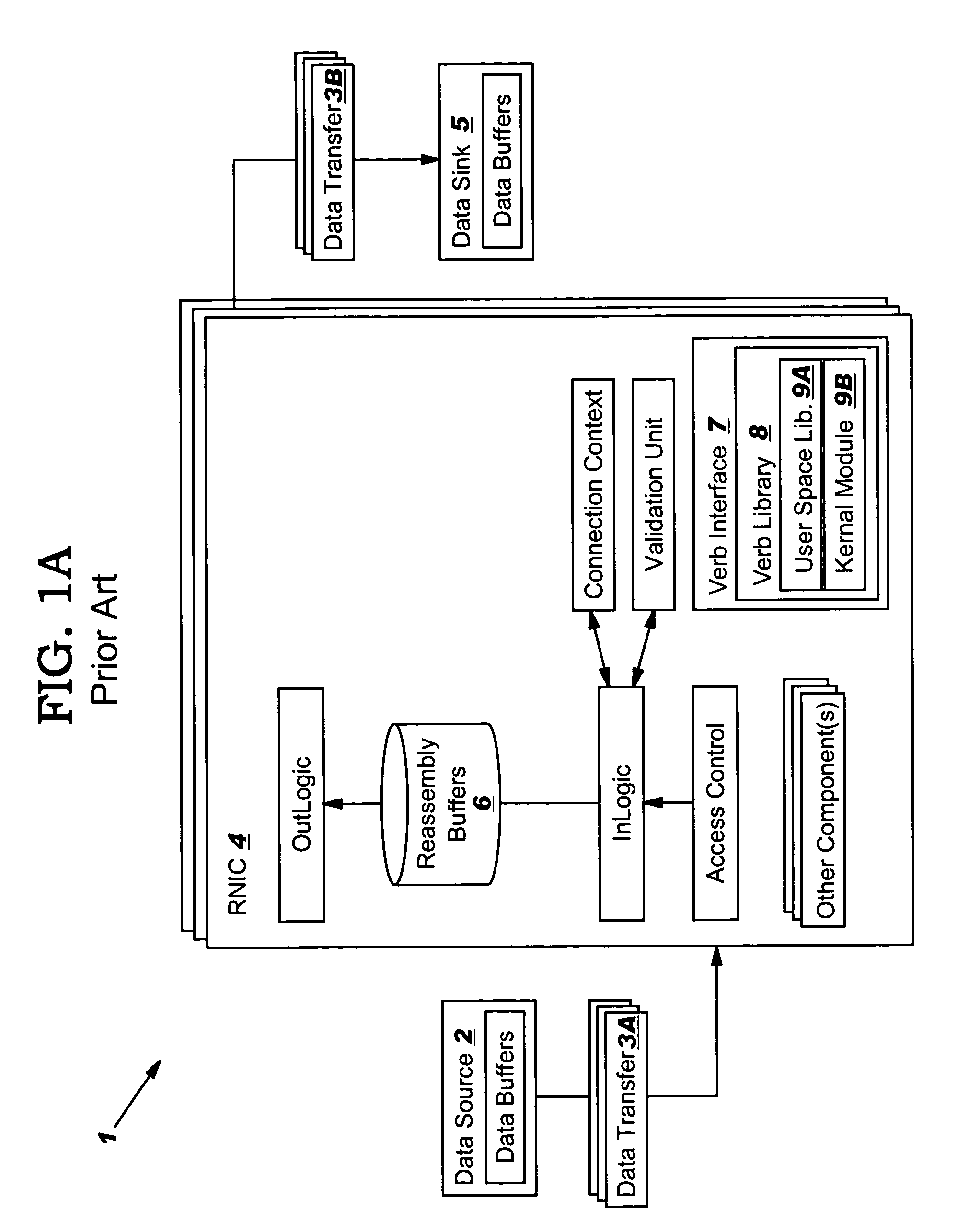 Reducing number of write operations relative to delivery of out-of-order RDMA send messages by managing reference counter