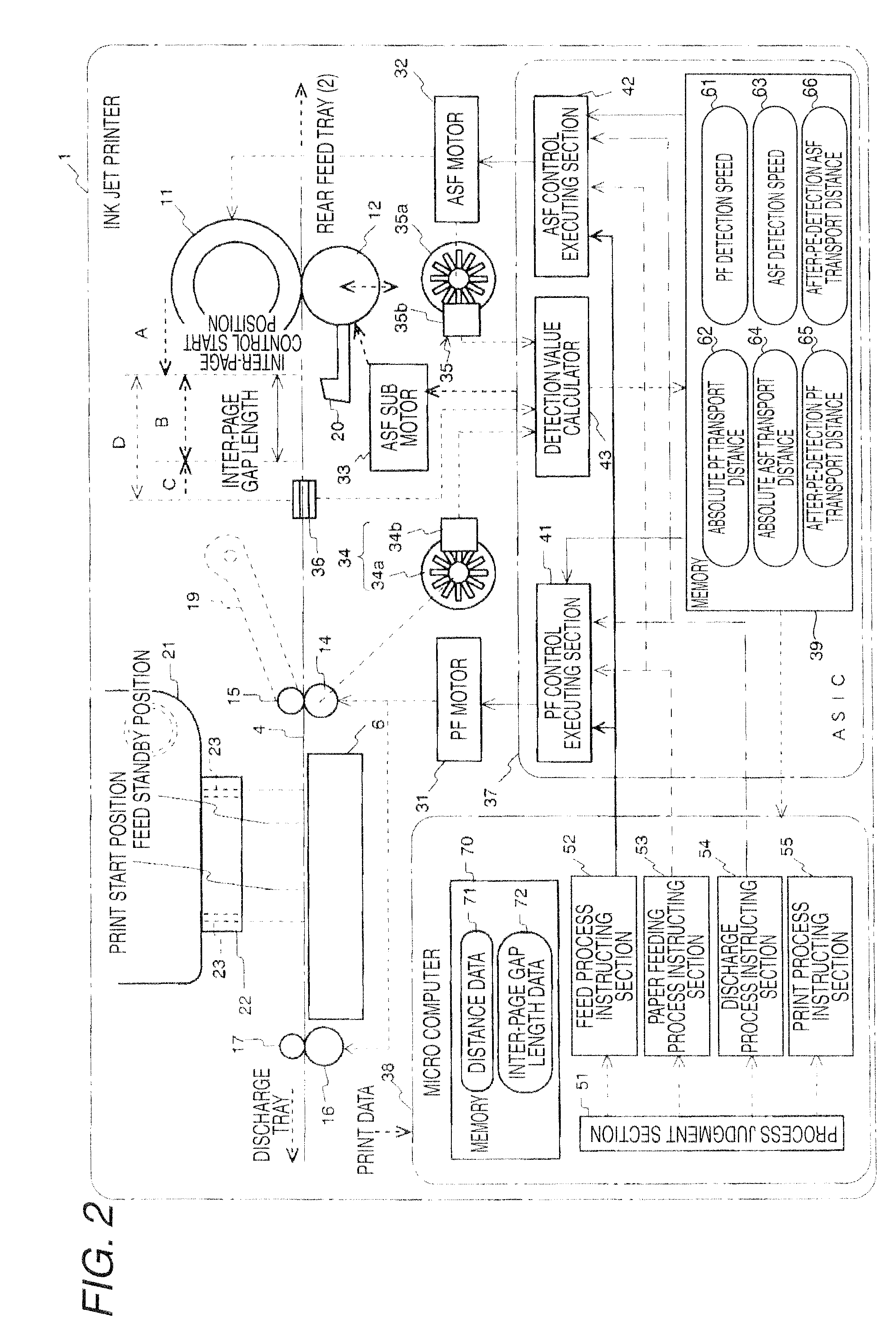 Printer and method of interrupting printing operation in continuous transport process