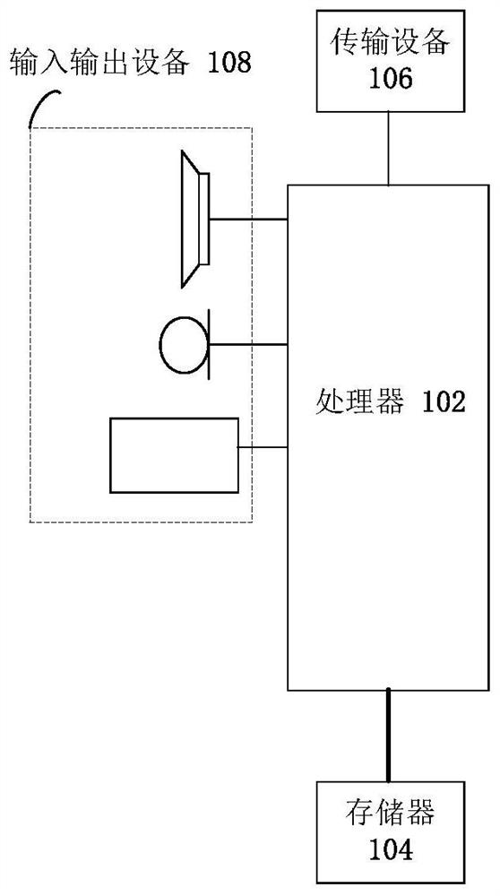 Equipment linkage processing method and device