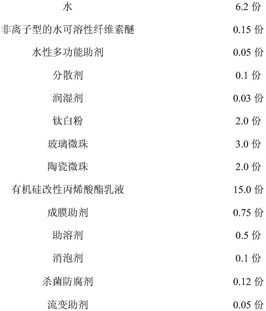 Thermal insulation reflective stone-like coating and preparation method thereof