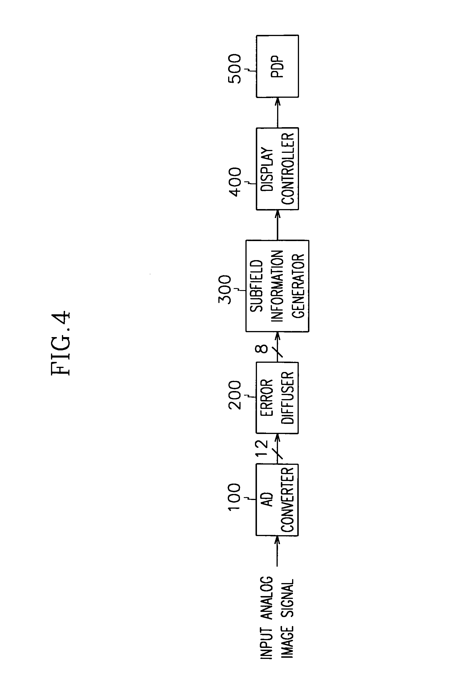 Multi-gray-scale image display method and apparatus thereof