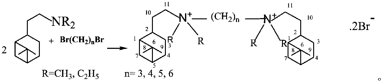 Synthesis method of hydrogenated nopyl-containing symmetric genini quaternary ammonium iron and antibacterial application