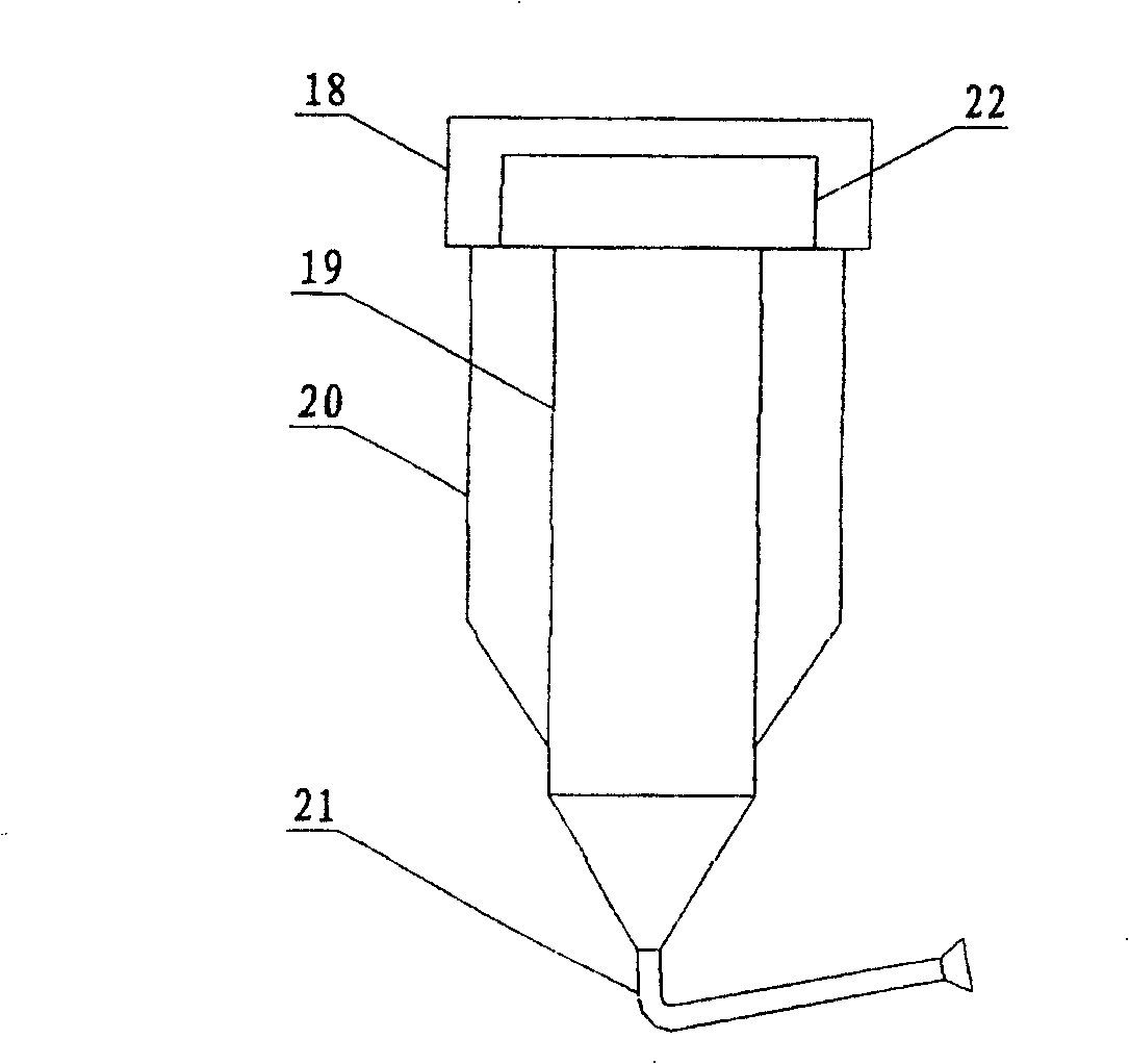 Medium grade insoluble sulphur preparing process and producing apparatus