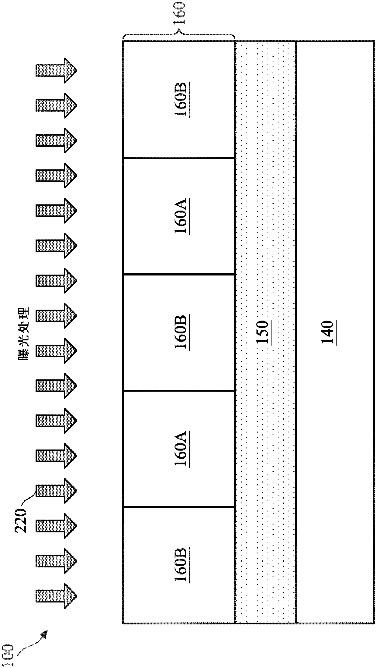 Method and system of performing qualification testing for baking module