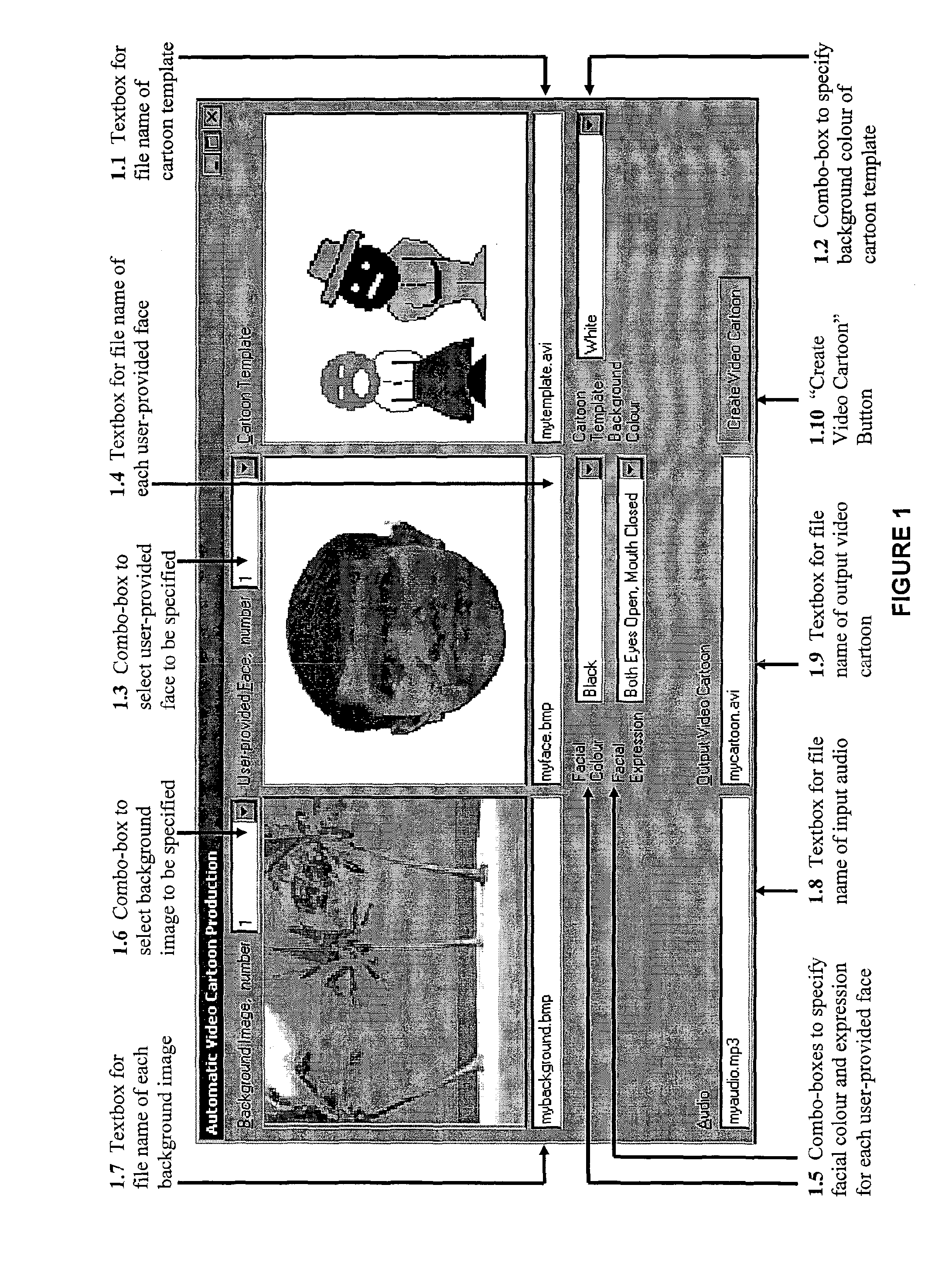 Method for automatically producing video cartoon with superimposed faces from cartoon template