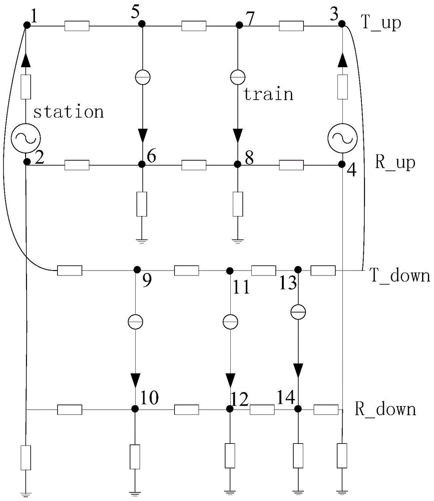 Adaptive real-time dynamic mathematic modeling method for direct-current traction power supply system in urban railway traffic