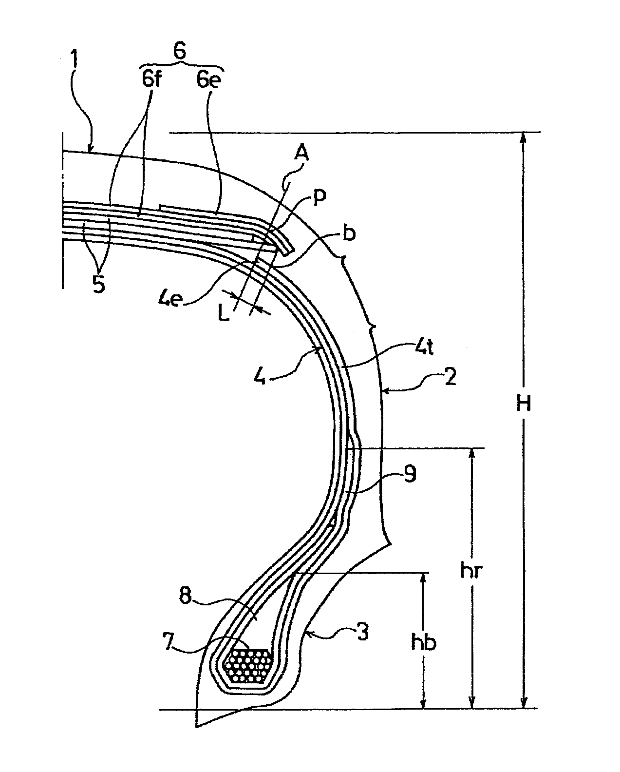 Pneumatic radial tire