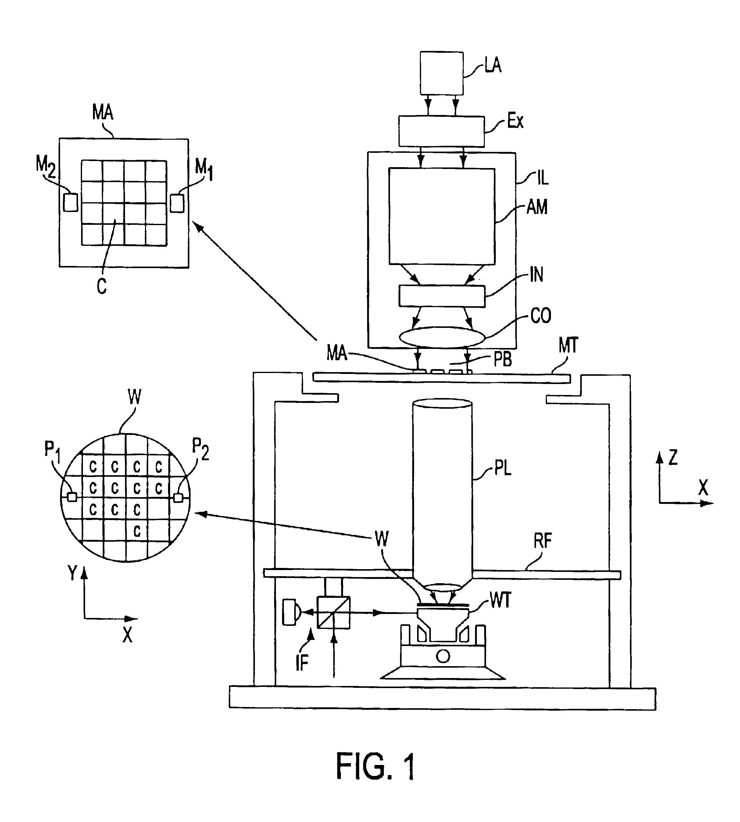 Method of removing assist features utilized to improve process latitude