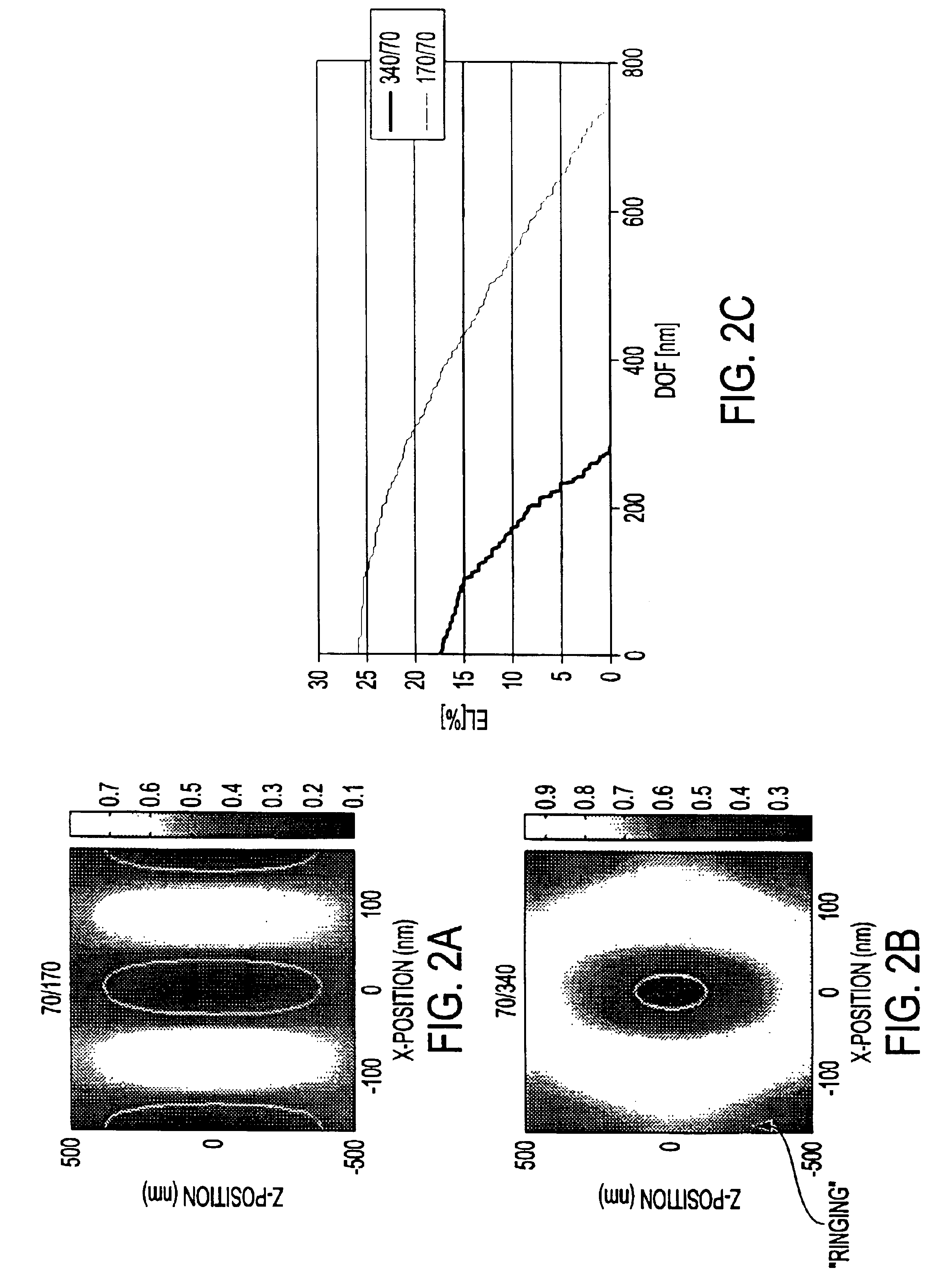 Method of removing assist features utilized to improve process latitude