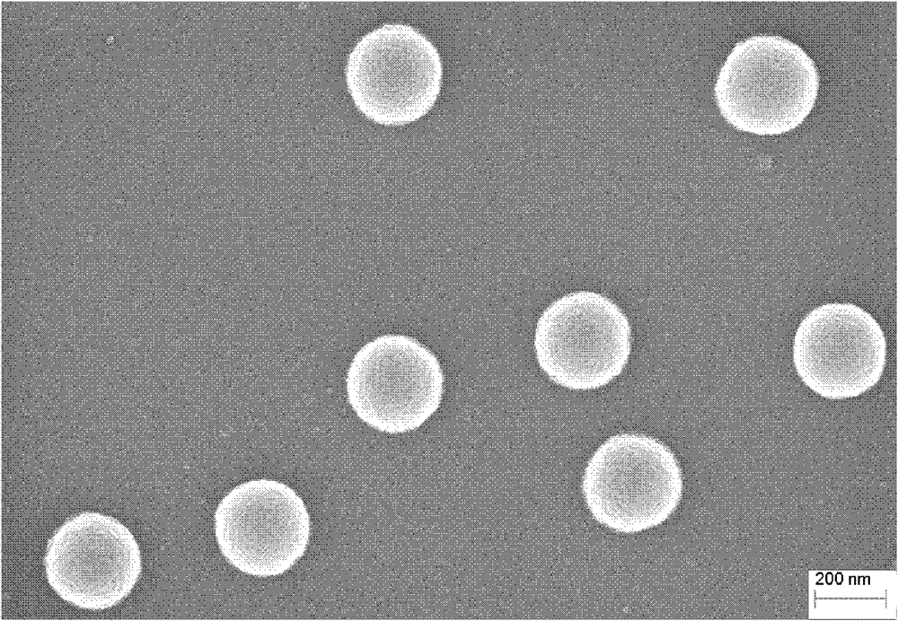 Core-shell structured nano-silica/polyacrylate emulsion and its preparation method